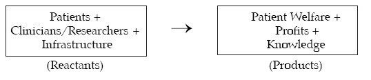 An external file that holds a picture, illustration, etc. Object name is MSM-3-19-g023.jpg
