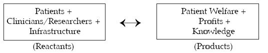 An external file that holds a picture, illustration, etc. Object name is MSM-3-19-g027.jpg