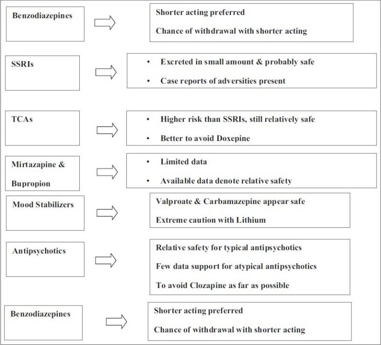 An external file that holds a picture, illustration, etc. Object name is MSM-8-83-g001.jpg An external file that holds a picture, illustration, etc. Object name is MSM-8-83-g001.jpg