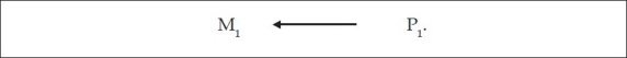 An external file that holds a picture, illustration, etc. Object name is MSM-9-6-g006.jpg An external file that holds a picture, illustration, etc. Object name is MSM-9-6-g006.jpg