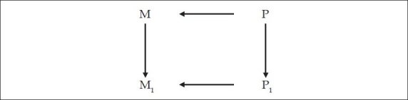 An external file that holds a picture, illustration, etc. Object name is MSM-9-6-g010.jpg An external file that holds a picture, illustration, etc. Object name is MSM-9-6-g010.jpg