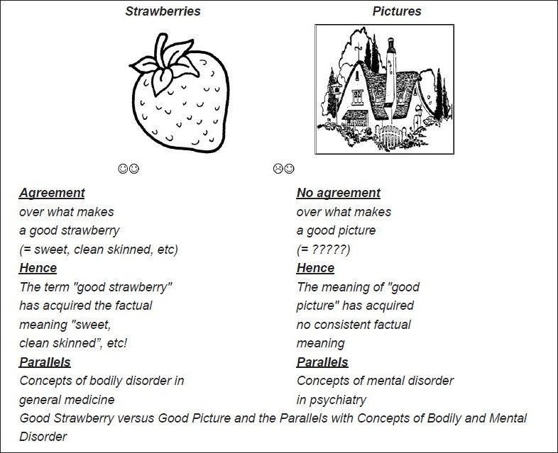 An external file that holds a picture, illustration, etc. Object name is MSM-9-79-g001.jpg An external file that holds a picture, illustration, etc. Object name is MSM-9-79-g001.jpg